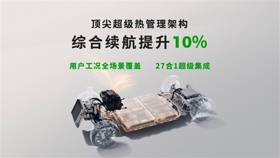 https://wdcdn.qpic.cn/MTY4ODg1NzYxNDY1OTMxNg_939849_5V3vjRXouaqcTxvc_1744253726?w=1920&h=1080&type=image/jpeg
