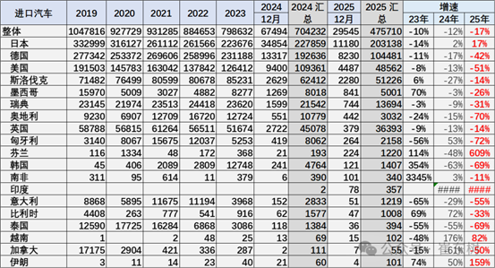 4f2ae06c73042c3e7f564315c439ee2c