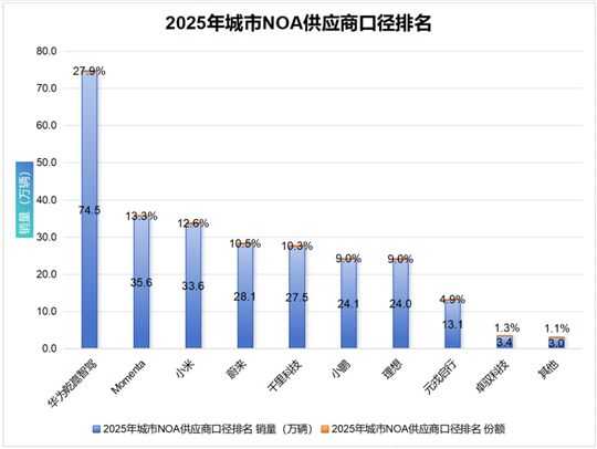 ccf87438c7c088d134a8a3efa00094af