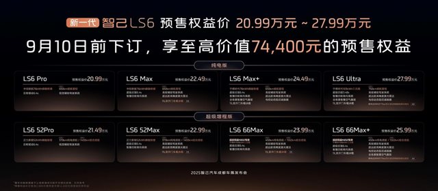 4、新一代智己LS6推出8大版本，预售权益价20.99万元~27.99万元