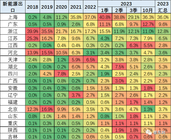 552382b162bc2aca1e84f6e9b61ec7a4