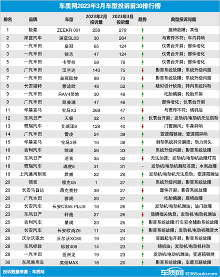 65fd0bca2041410592695a705049493e_tplv-obj_550_691