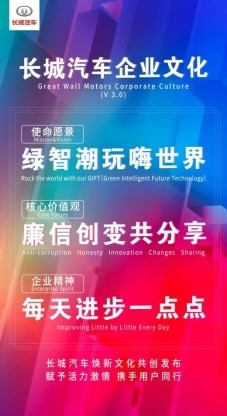 /Users/lujun/Desktop/长城汽车/项目/2011企业文化/新闻稿/【新闻通稿配图】绿智潮玩嗨世界 长城汽车焕新文化共创发布/长城汽车全新企业文化.jpg长城汽车全新企业文化