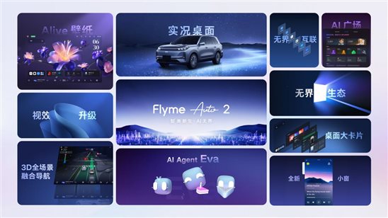 6、Flyme Auto 2，来了-1
