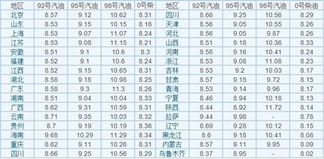 07446befca710e7b94958dc96056c208